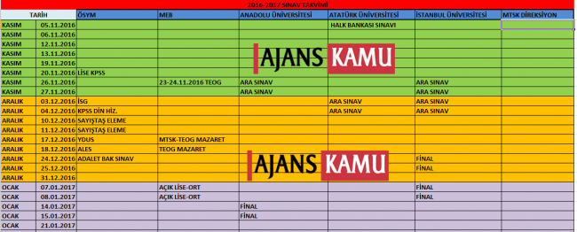 2017 Yılında Öğretmenlerin Görev Alabileceği Tüm Sınavlar 2