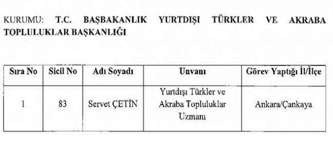 Göreve İade Edilen 277 Kamu Personelinin Tam Listesi 7