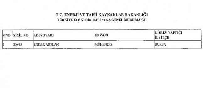 Göreve İade Edilen 277 Kamu Personelinin Tam Listesi 11