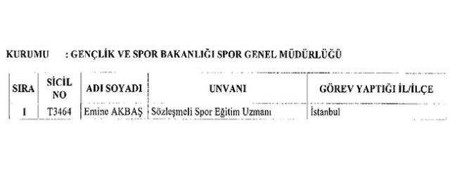 Göreve İade Edilen 277 Kamu Personelinin Tam Listesi 12