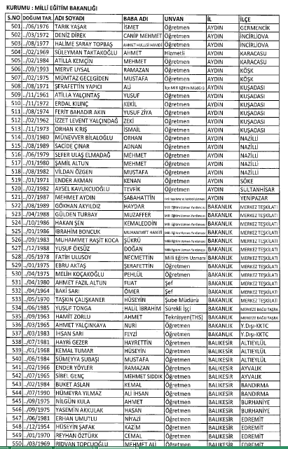 İşte MEB'de 7 Şubat İhraç Edilenlerin Tam Listesi 17