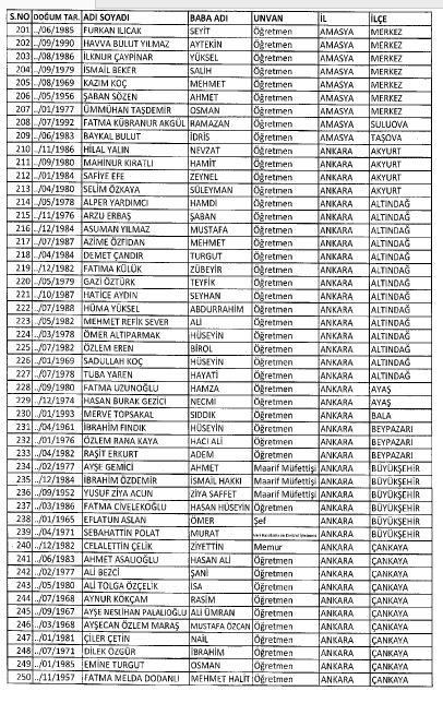 İşte MEB'de 7 Şubat İhraç Edilenlerin Tam Listesi 3