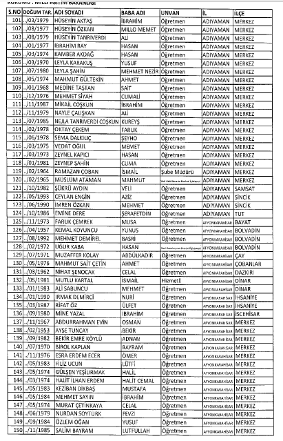 İşte MEB'de 7 Şubat İhraç Edilenlerin Tam Listesi 20