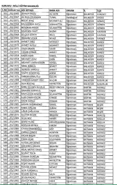 İşte MEB'de 7 Şubat İhraç Edilenlerin Tam Listesi 21