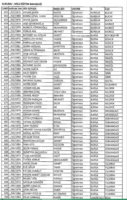 İşte MEB'de 7 Şubat İhraç Edilenlerin Tam Listesi 24