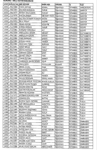 İşte MEB'de 7 Şubat İhraç Edilenlerin Tam Listesi 4