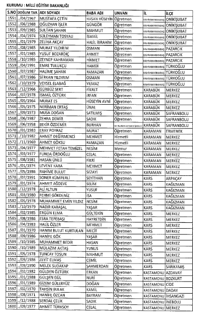İşte MEB'de 7 Şubat İhraç Edilenlerin Tam Listesi 6