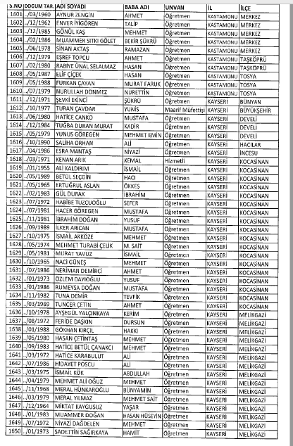 İşte MEB'de 7 Şubat İhraç Edilenlerin Tam Listesi 14