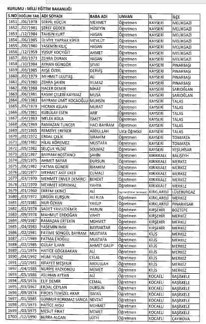 İşte MEB'de 7 Şubat İhraç Edilenlerin Tam Listesi 16