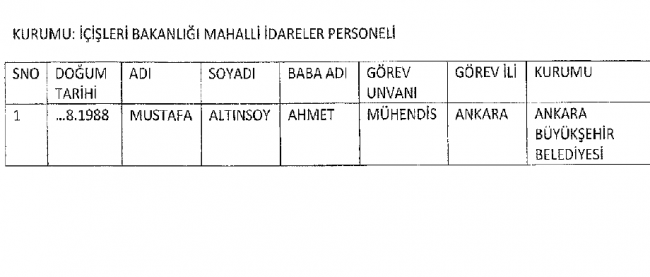Göreve İade Edilen Kamu Personelinin Tam Listesi 2