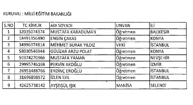 Göreve İade Edilen Kamu Personelinin Tam Listesi 3