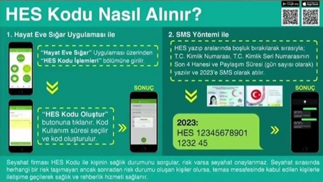 HES kodu nasıl alınır? İşte adım adım HES kodu alma işlemi 9