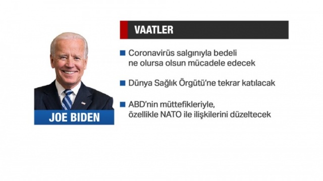 Joe Biden kimdir? Dikkat çeken detaylar! 22