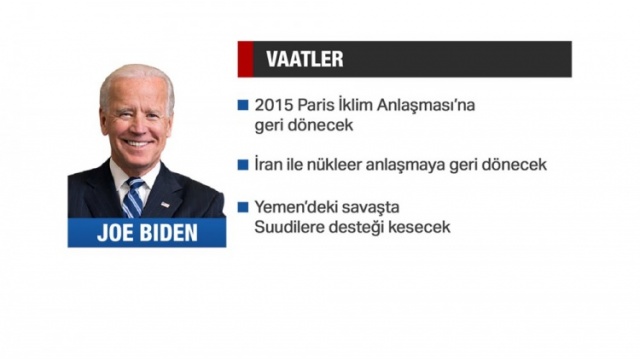 Joe Biden kimdir? Dikkat çeken detaylar! 23