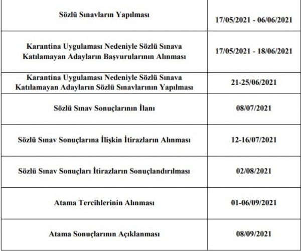 Haziran 40 bin ek atama yapılacak mı? 2021 ek atama kontenjanları 14