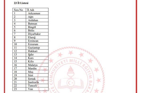 MEB resmen duyurdu! Ve belli oldu 29 Temmuz... 28