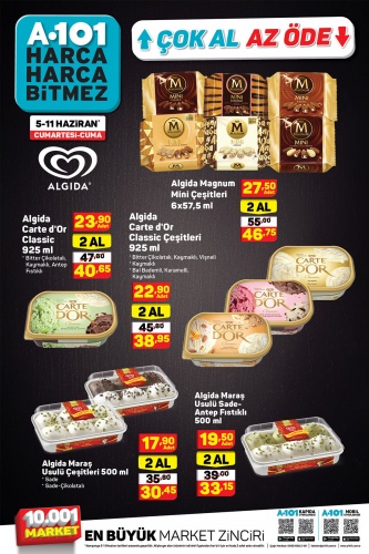 A101 11 Haziran 2021 aktüel ürünler! 11 Haziran A101 kataloğunda Cuma neler var? 4