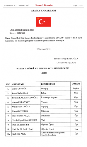 10 Temmuz Tarihli Atama ve Görevden Alma Kararları 18