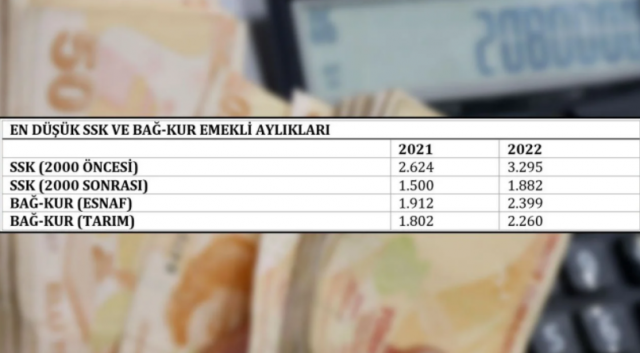 Hangi memur ne kadar zam alacak? Tıkla-Öğren 6