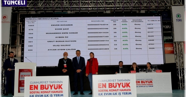 Tunceli’de yaptırılacak 250 konut için kura çekimi gerçekleştirildi