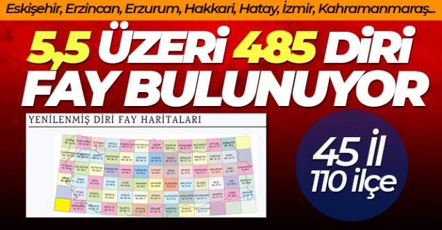 MTA yenilenmiş diri fay haritalarını yayınladı