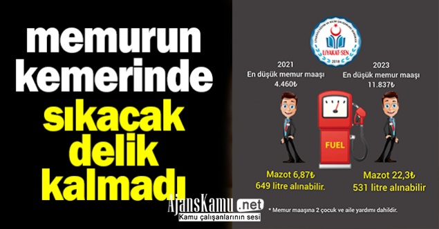 Memurun Kemerinde Sıkacak Delik Kalmadı !