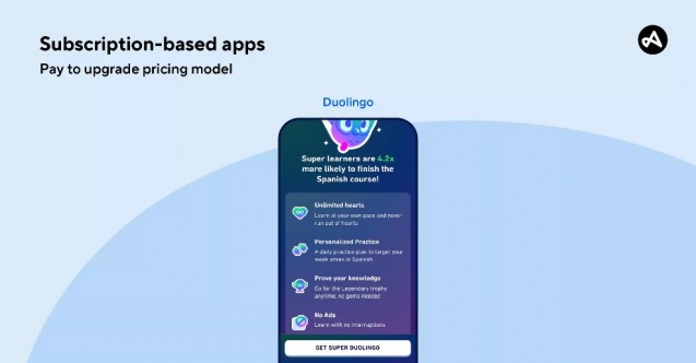 Aboneliğe dayalı uygulamalardan para kazanmak, 2023 yılında hızla artacak.