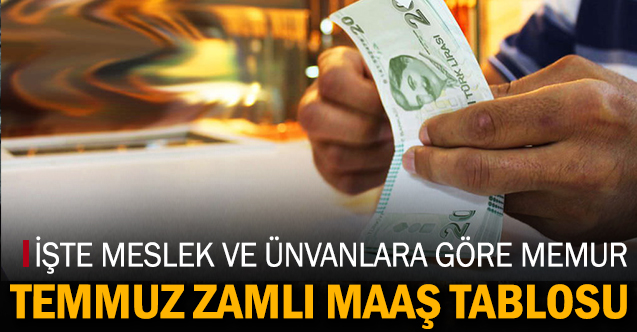 İşte Meslek ve Ünvanlara Göre Temmuz 2023 zamlı memur maaşları tablosu