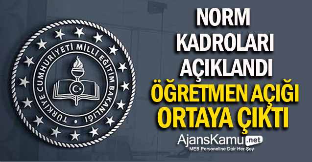 Norm Kadroları Açıklandı, Öğretmen Açığı Ortaya Çıktı!