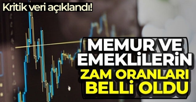 Enflasyon rakamları açıklandı! Maaş zam oranı belli oldu