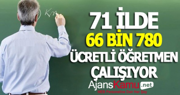 71 İlde 66 Bin 780 Ücretli Öğretmen Çalıştırılıyor