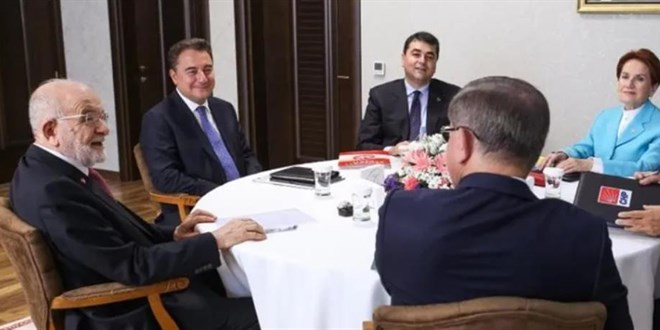 Bazıları büyük kaybetti: İYİP, DEVA, SAADET, GELECEK ve DP