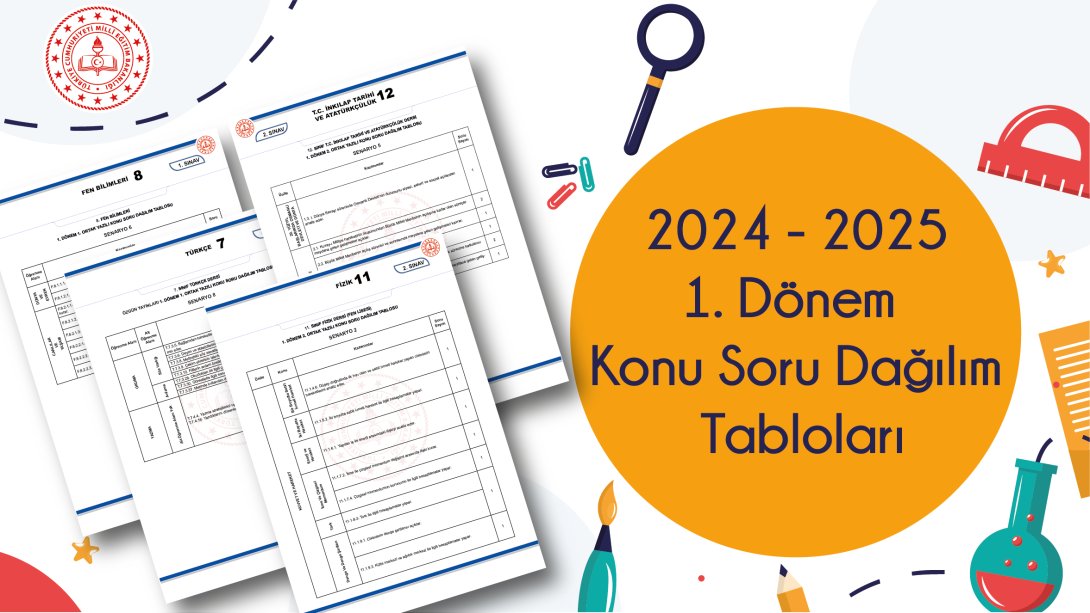 1  Dönem Ortak Sınavlar Konu Soru Dağılım Tabloları (2024 - 2025)