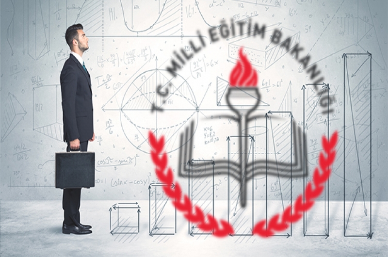 Ankara MEM Müdür Yardımcılığı Sonuçları