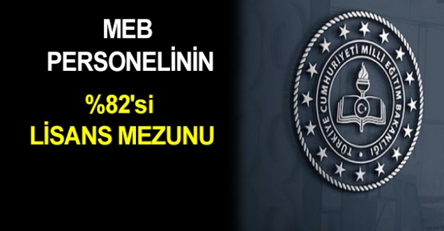 MEB Personelinin %82'si Lisans Mezunu